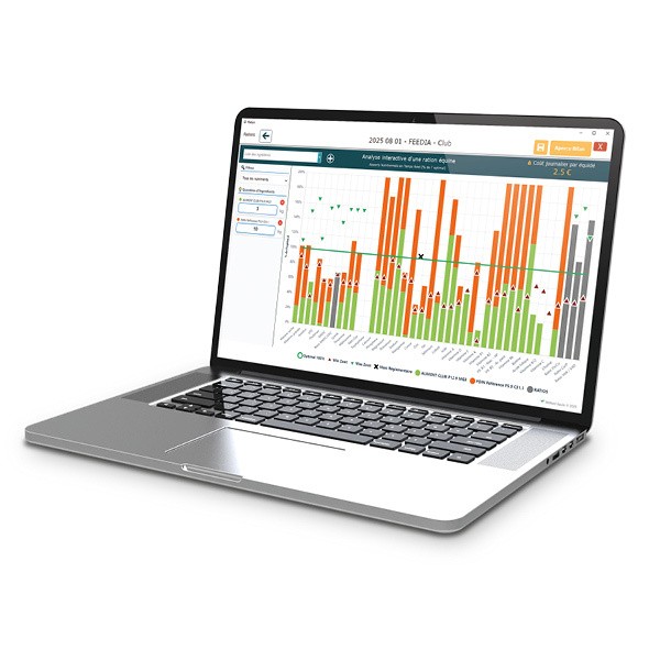 Wefeed Equine, equine nutrition management