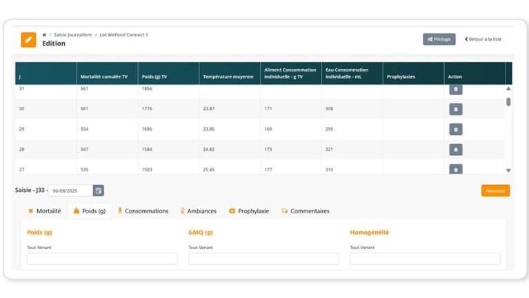 Ecran WeFeed Poultry